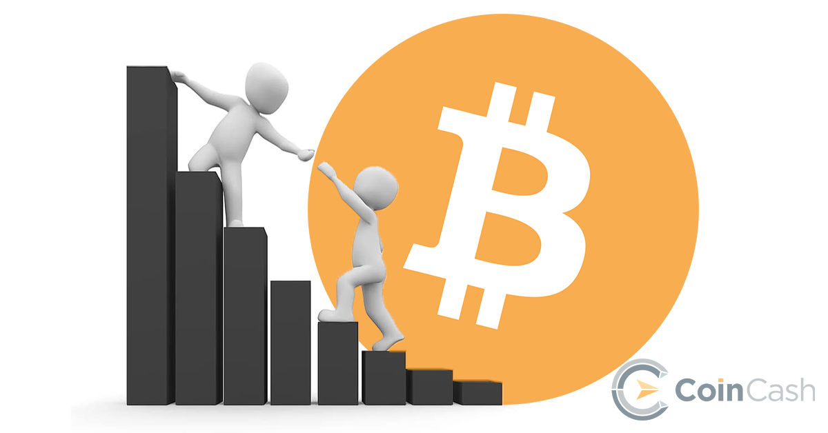 Mégsem korrelál a bitcoin a klasszikus tőzsde mozgásával?